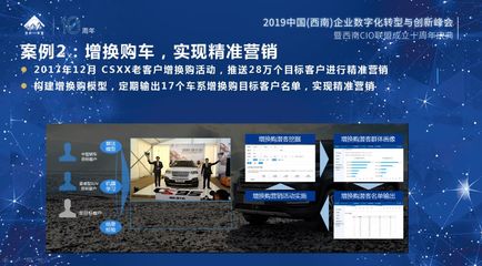 互聯網+賦能，百年長安以數字化重塑營銷渠道