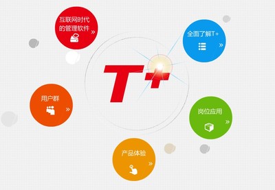 東營(yíng)性價(jià)比最高的暢捷通T+供應(yīng) 東營(yíng)用友批發(fā)價(jià)格、廠家信息與恒諾軟件服務(wù)解析