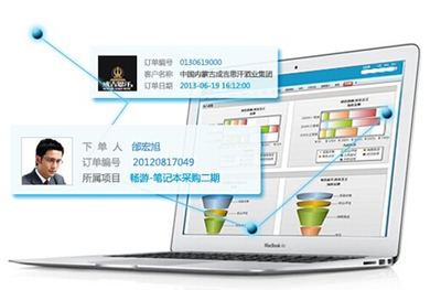 上海奕行信息簽約CloudCC CRM，開啟智能互聯服務新篇章