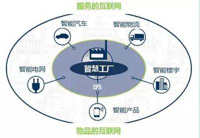 大宗商品B2B電商的“?！迸c“機” 互聯服務如何重塑行業格局