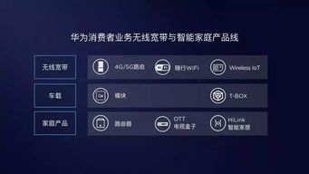 萬物互聯(lián)時代，華為如何讓家居產(chǎn)品真正“讀懂”你的心思